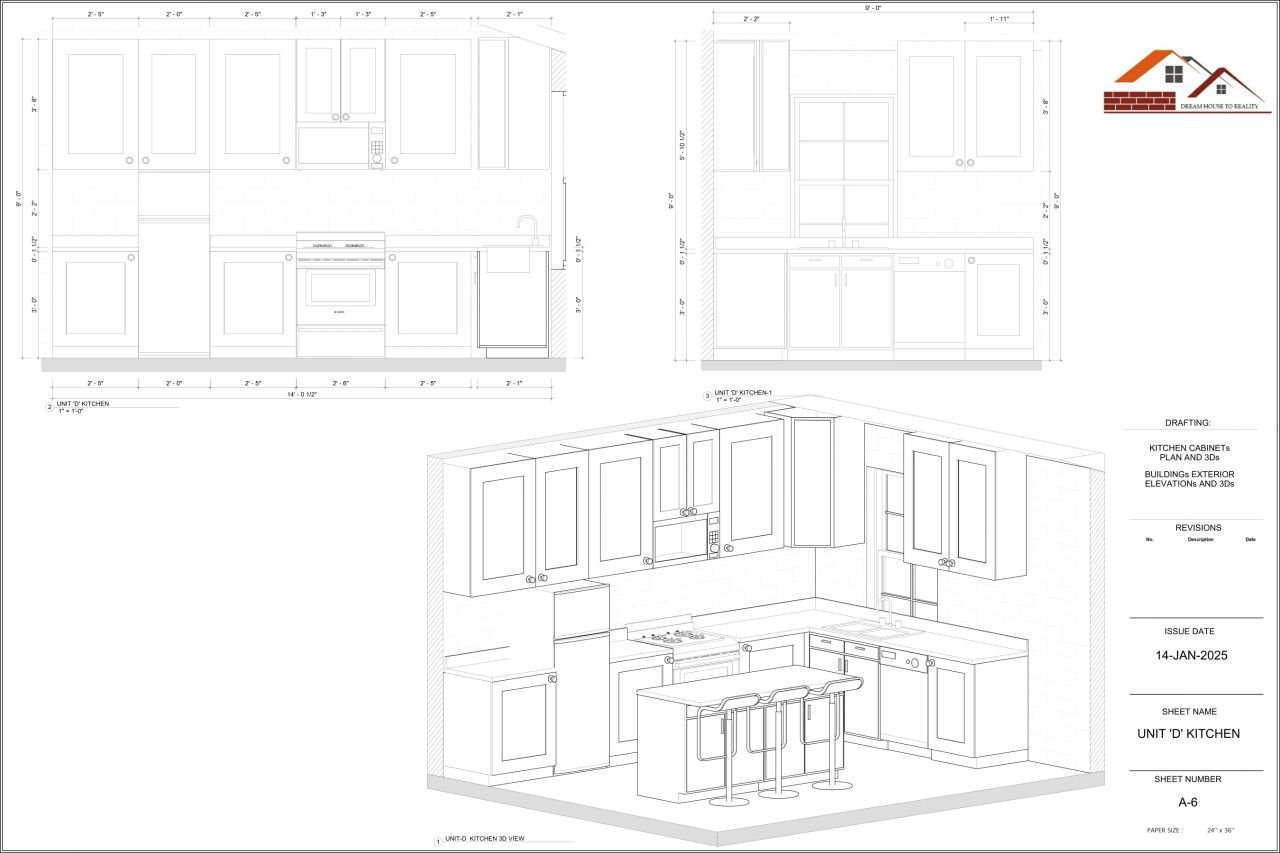 Multi-unit kitchen documentation
